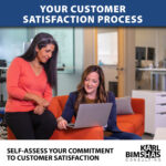 Cover of Your Customer Satisfaction Process from Karl Bimshas Consulting